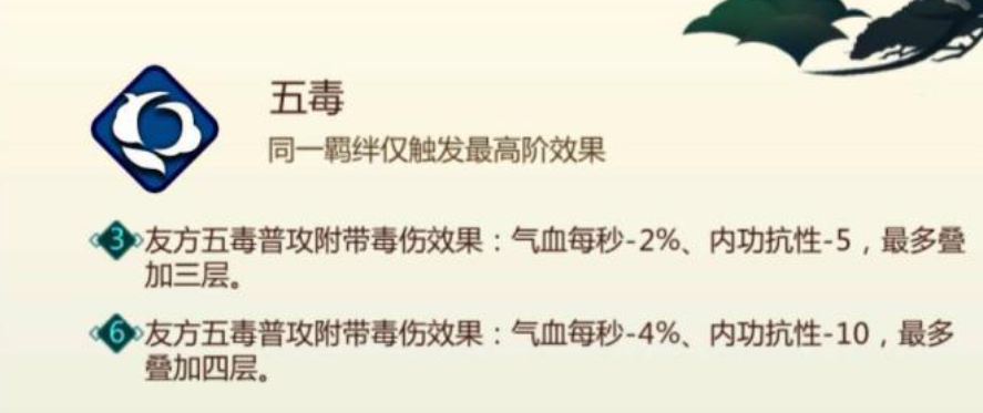 《剑网3指尖对弈》五毒怎么玩 五毒羁绊搭配 deb debuff 侠客 七秀 内功 羁绊 剑网 剑网3 对弈 五毒 新闻资讯  第1张