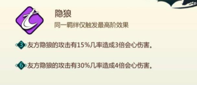 《剑网3指尖对弈》隐狼怎么玩 隐狼羁绊作用介绍 刺客 小伙伴 软件园 不归路 机甲 爆发 羁绊 剑网 剑网3 对弈 新闻资讯  第1张