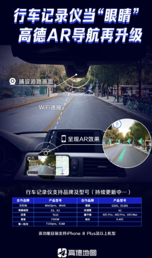 高德地图AR导航的行车记录仪怎么设置 手机系统 手机地图 点击下载 ar技术 ar 高德 高德地图 行车 行车记录仪 行车记录 新闻资讯  第3张