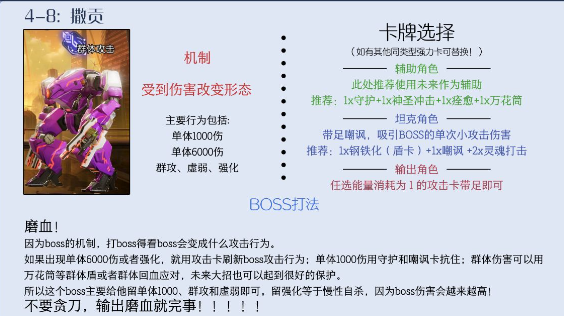 《黑潮之上》4 8怎么打 黑潮之上4 8打法攻略 打的 冲击 软件园 万花 守护 强化 改变 小伙伴 boss 黑潮 新闻资讯  第2张