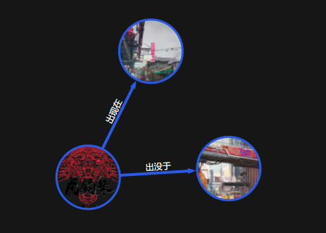 《赛博朋克2077》虎爪帮怎么样 虎爪帮介绍 来源 荣誉 阵营 body 极道 暴力 朋克 赛博朋克 赛博朋克2077 赛博 新闻资讯  第3张