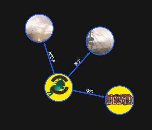 《赛博朋克2077》夜游鬼怎么样 夜游鬼介绍 小型 势力 body 尼亚 流浪 流浪者 朋克 赛博朋克 赛博朋克2077 赛博 新闻资讯  第3张