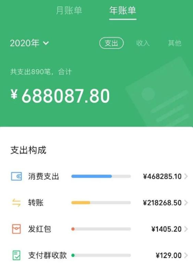 2020年度账单在哪里看 整理 图图 年末 截图 刚刚 支付宝 小伙伴 软件园 新闻资讯  第8张