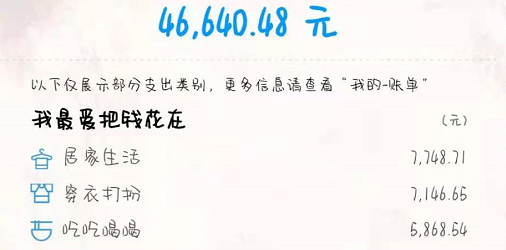 支付宝年度账单哪里看2020 整理 小伙伴 软件园 支付宝年度账单 支付宝 新闻资讯  第1张