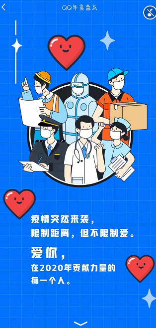 2020qq年度报告怎么查询 整理 抽签 抽奖 软件园 查看更多 回忆 度盘 qq 新闻资讯  第4张