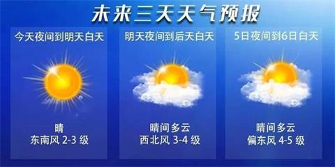 什么软件看天气预报最准 上班 小伙伴 好好的 天气预报 天气 新闻资讯  第1张