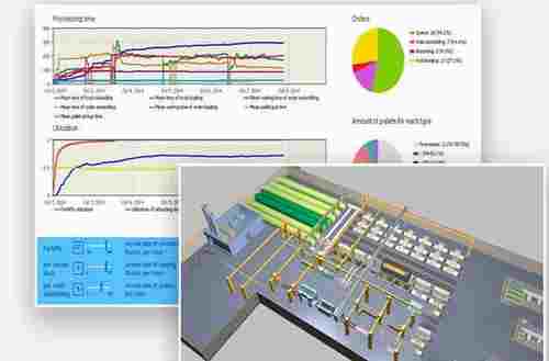 anylogic中文版(仿真建模) 原素 3D O 数据库 系统软件 应用软件 开发工具 logic ava 模拟 软件下载 第1张 anylogic中文版(仿真建模) 原素 3D O 数据库 系统软件 应用软件 开发工具 logic ava 模拟 软件下载 第1张