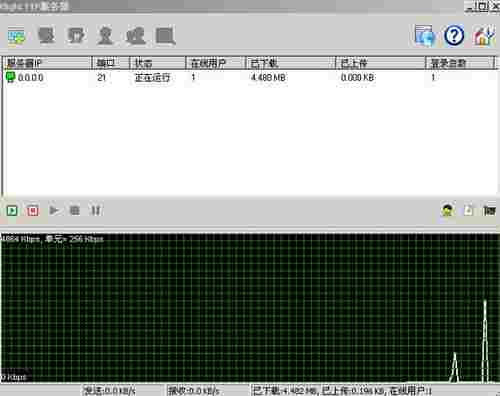 Xlight FTP Server中文版(Xlight FTP服务器) pd xl ftp ver 密码 缓存 Xlight light 文件 FTP 软件下载 第1张 Xlight FTP Server中文版(Xlight FTP服务器) pd xl ftp ver 密码 缓存 Xlight light 文件 FTP 软件下载 第1张