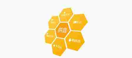 讯飞输入法官方版截图3