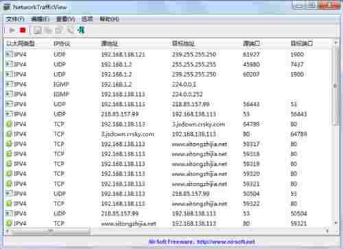 NetworkTrafficView中文版(网络监视软件)截图1
