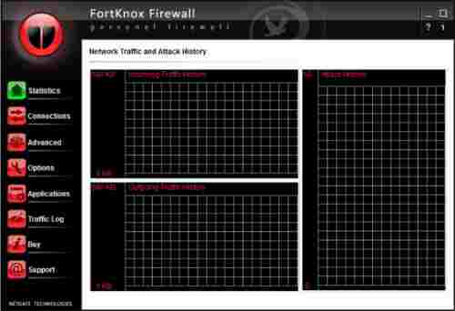 FortKnox Personal Firewall(个人防火墙)截图1