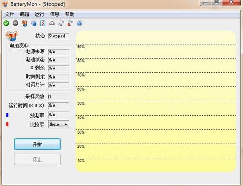 BatteryMon(笔记本电池校正修复工具) 性能 校正 U 汉化版 汉化 系统软件 笔记 in 2 on 软件下载  第1张