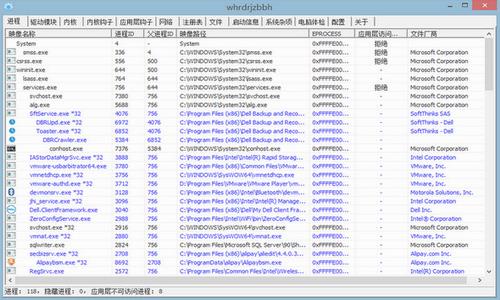 pchunter(电脑维护安全软件) hunter pchunter hunt hun 电脑 hook 2 on strong in 软件下载  第1张