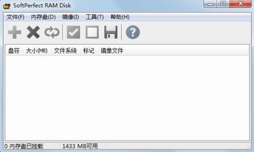 SoftPerfect RAM Disk(虚拟硬盘软件)截图1