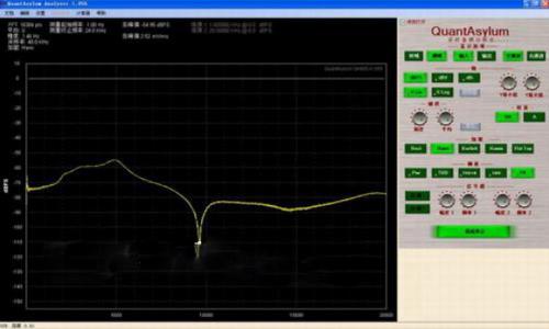 音频分析 破解版 破解版软件 影音 2 破解 in 文件 on strong 音频 软件下载  第1张