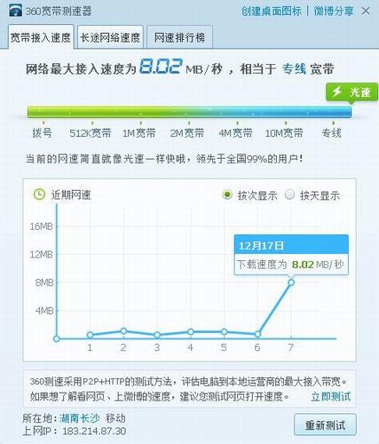 360宽带测速器 限速 in 11 2 360宽带测速器 宽带测速 网速 测速器 on strong 软件下载  第1张
