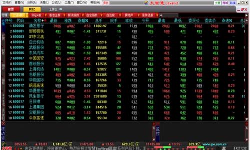 大智慧 统计分析 系统软件 11 2 数据库 数据分析 股票 on strong 大智慧 软件下载  第1张