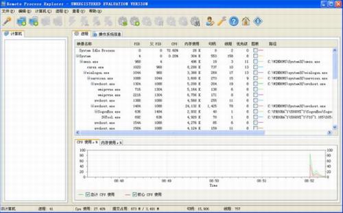Remote Process Explorer(远程进程浏览器) emo on strong xplorer xplore Process Pro x 远程 计算机 软件下载  第1张
