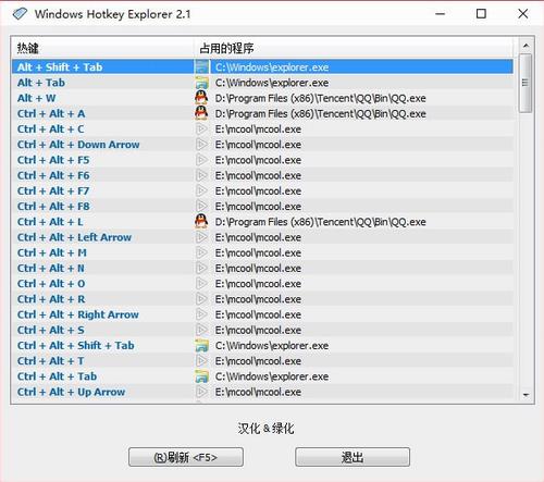 Windows Hotkey Explorer(Windows热键浏览器)截图1