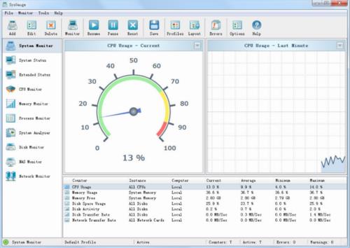 SysGauge(系统性能监视器)截图1
