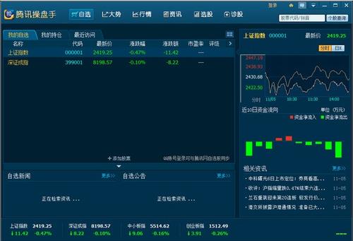 腾讯操盘手 腾讯操盘手 腾讯 电脑 2 操盘 自选股 on strong 选股 股票 软件下载  第1张