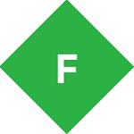 fiddler(网页抓包工具)