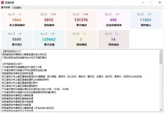 疫情数据查询工具最新版 病毒 5 2022 10 in as 同程 strong on 2 软件下载  第1张