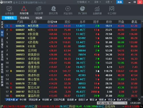 金长江汇智版 5 in 排行 9 买卖 交易所 on 股票 strong 2 软件下载  第1张