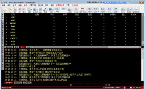 长城证券同花顺 报表 选股 同花 同花顺 strong on 新闻资讯 长城证券 2 股票 软件下载  第1张