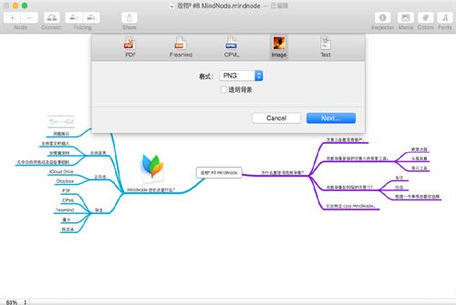 mindnode for mac(思维导图软件) mac 风格 每日任务 O 主题 文本 strong on 2 in 软件下载  第1张