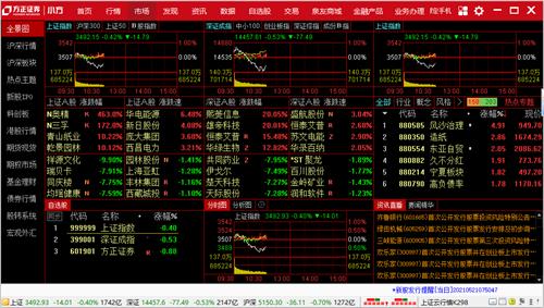 方正证券小方 买卖 小方 股票 理财 方正证券 strong on 7 方正 2 软件下载  第1张