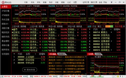 华林证券网上交易 股票 as 最新版本 证券网 网上交易 华林证券 华林 on strong 2 软件下载  第1张