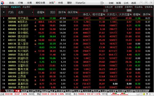 金长江财智版 as in 电脑版 鼠标 财智 2 strong on 电脑 股票 软件下载  第1张