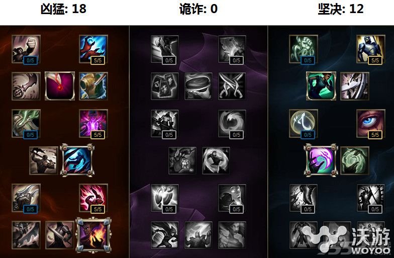 lols7虚空之眼天赋符文加点 雷霆 大眼睛 出装 符文 虚空 天赋 加点